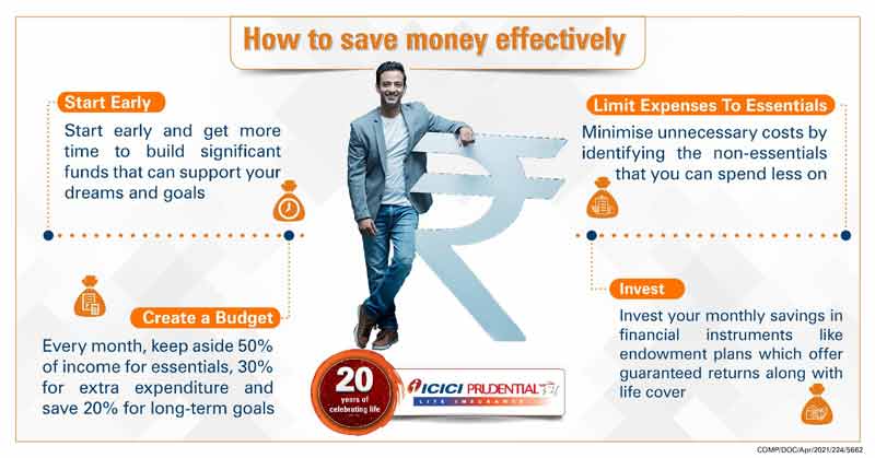 Expert Saving and Investing Tips A Comprehensive Guide to Secure Financial Future.