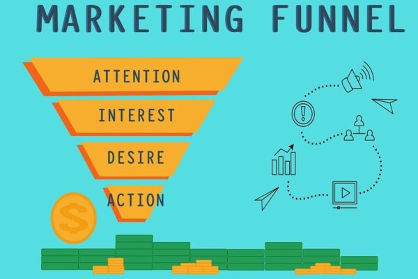How to Use Content Marketing Funnel for Better Content