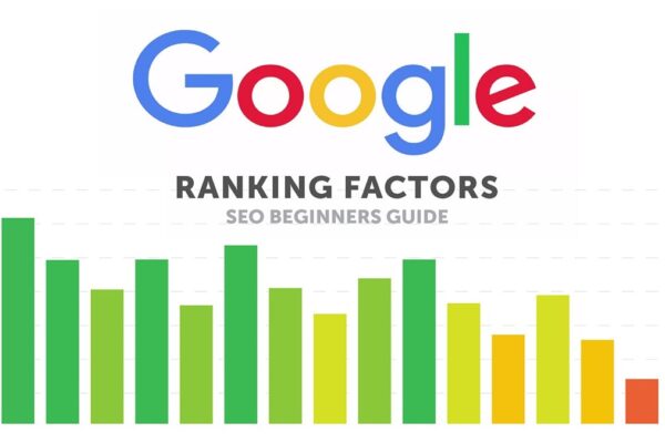 Top 10 Google Ranking Factors for 2024 Update.