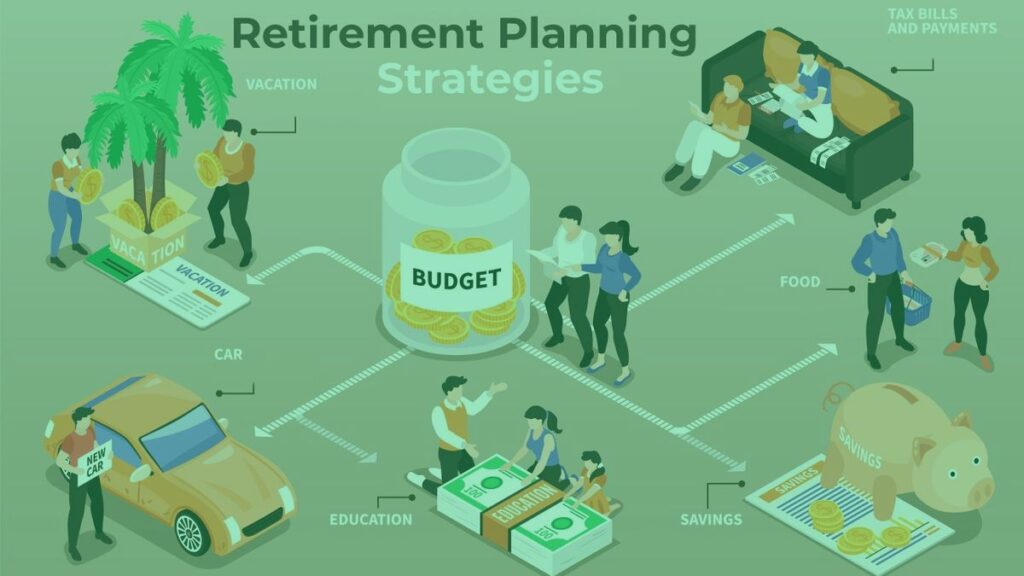 How to Best Retirement Savings Plan Strategy?