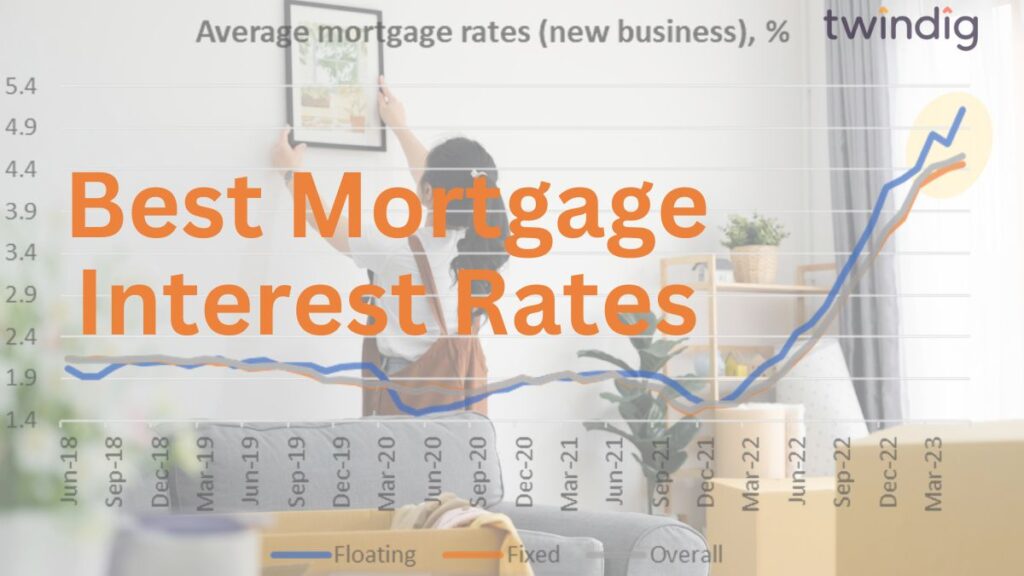 Best Mortgage Interest Rates