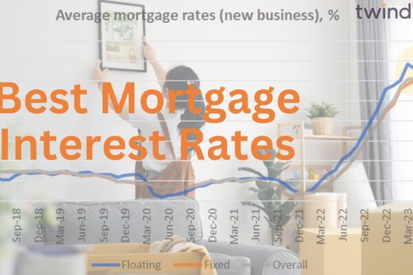 Best Mortgage Interest Rates